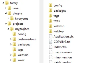 Code by convention